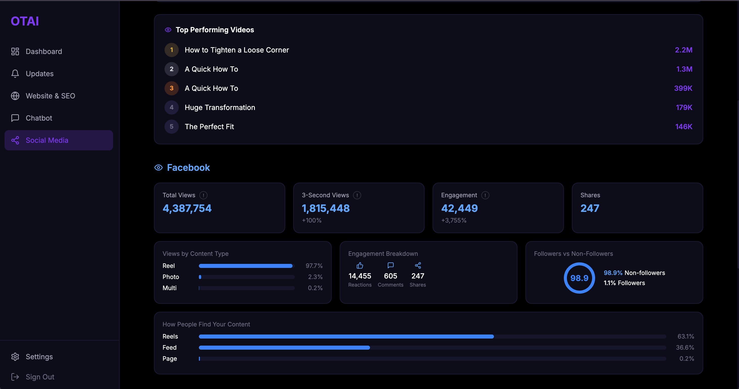 Social media result 22